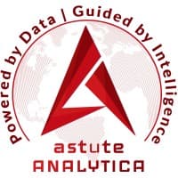 Astute Analytica profile